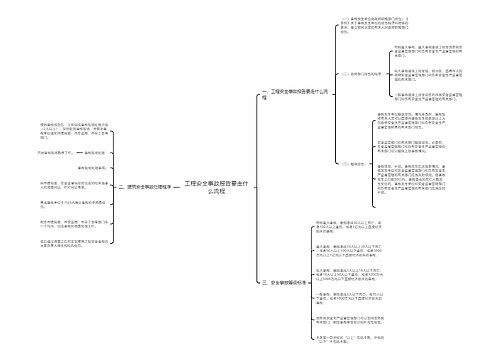 工程安全事故报告要走什么流程