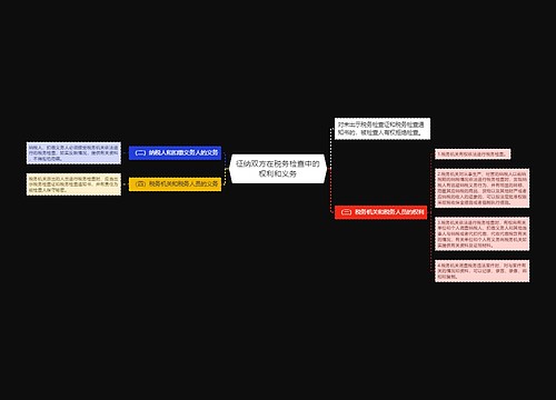 征纳双方在税务检查中的权利和义务