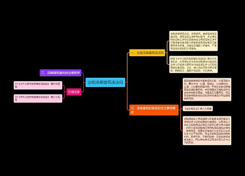 出租违章建筑违法吗 出租违章建筑违法吗