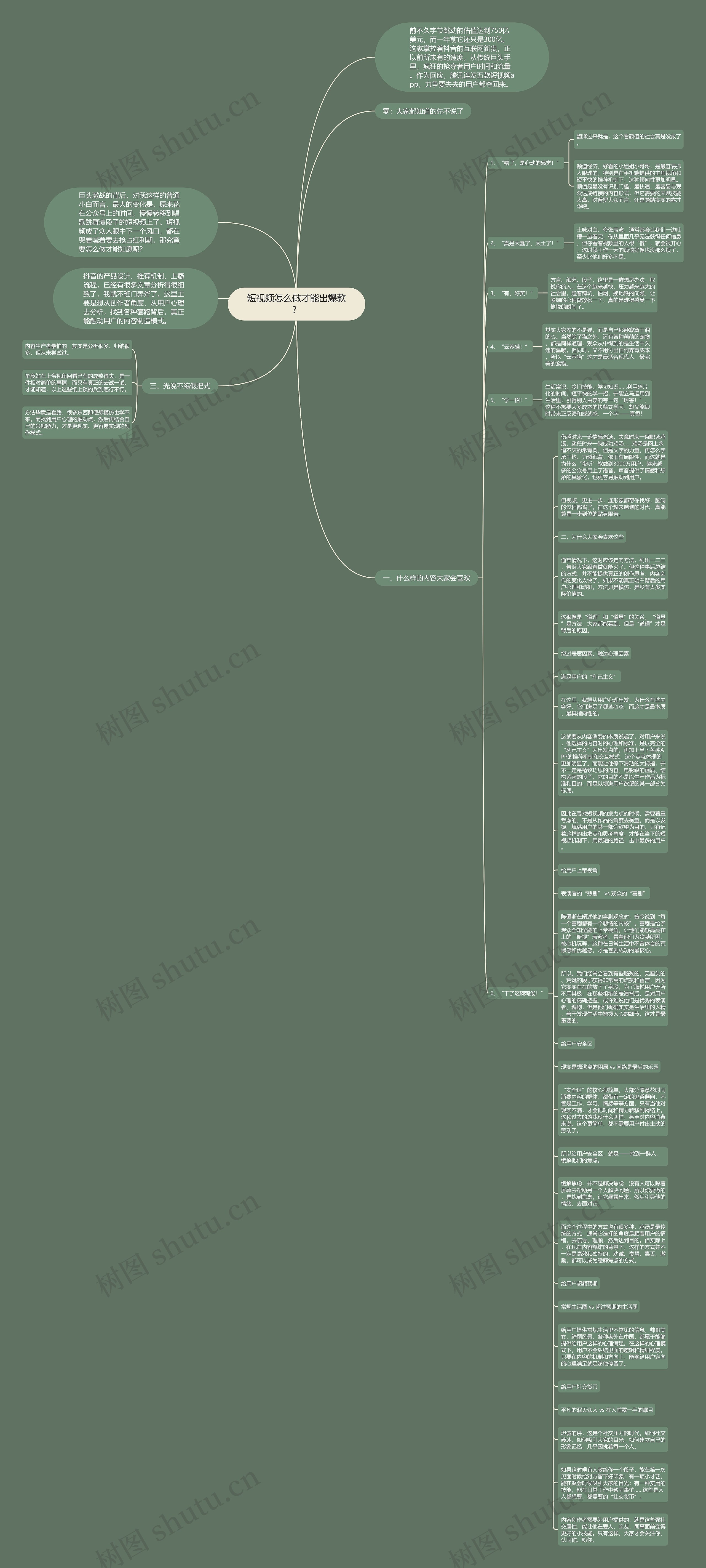 短视频怎么做才能出爆款？思维导图