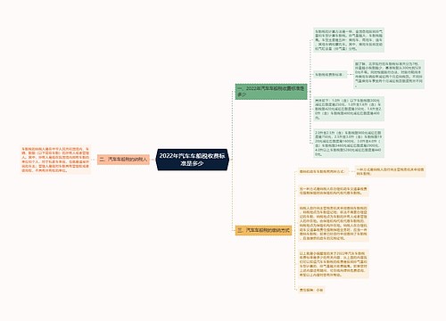 2022年汽车车船税收费标准是多少