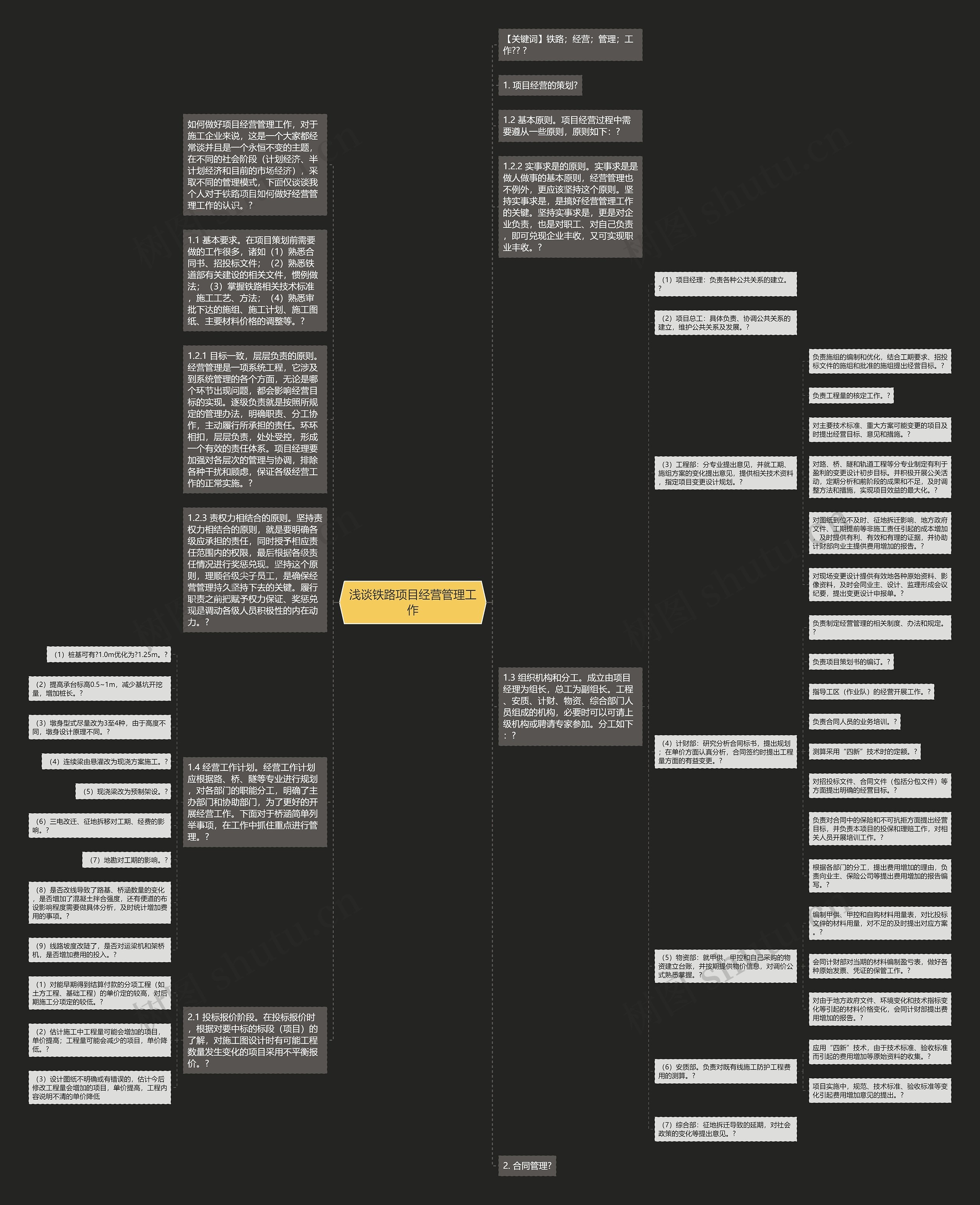 浅谈铁路项目经营管理工作思维导图
