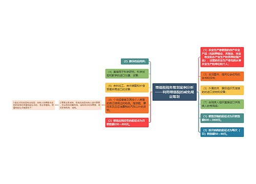 增值税税务筹划案例分析——利用增值税的减免规定筹划