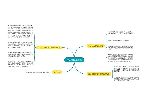 个人能包工程吗