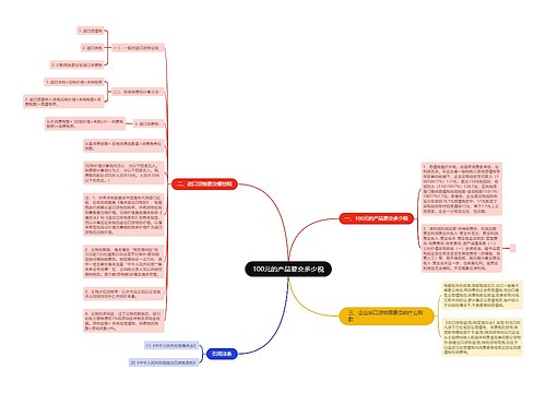 100元的产品要交多少税