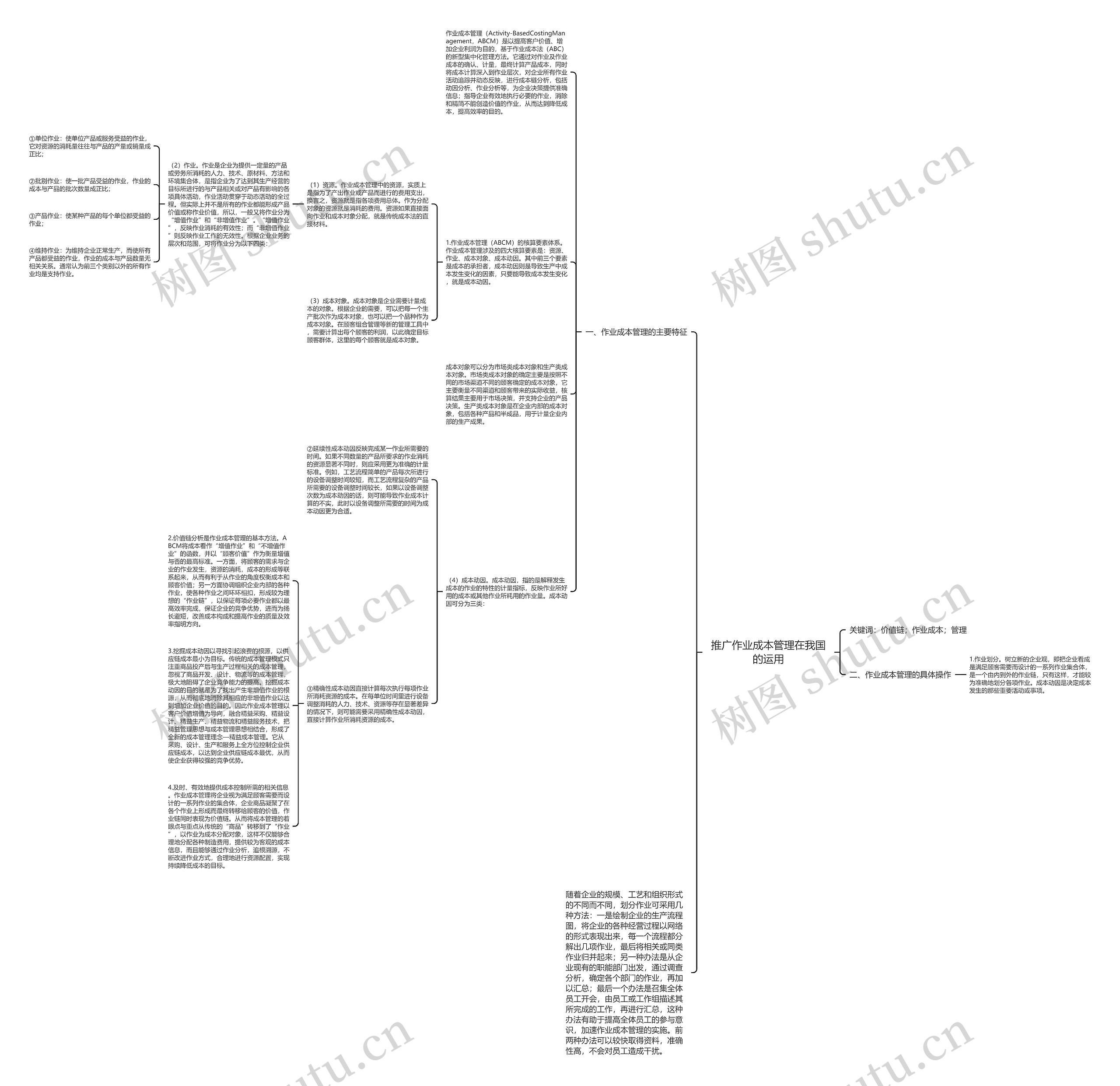 推广作业成本管理在我国的运用 推广作业成本管理在我国的运用