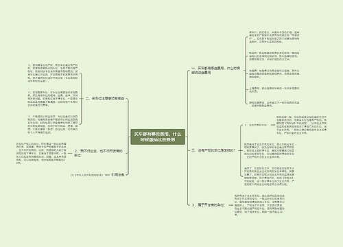 买车都有哪些费用，什么时候缴纳这些费用