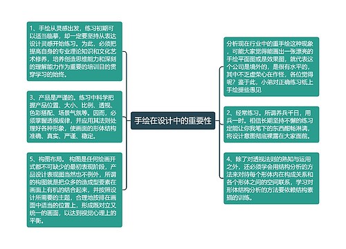 手绘在设计中的重要性