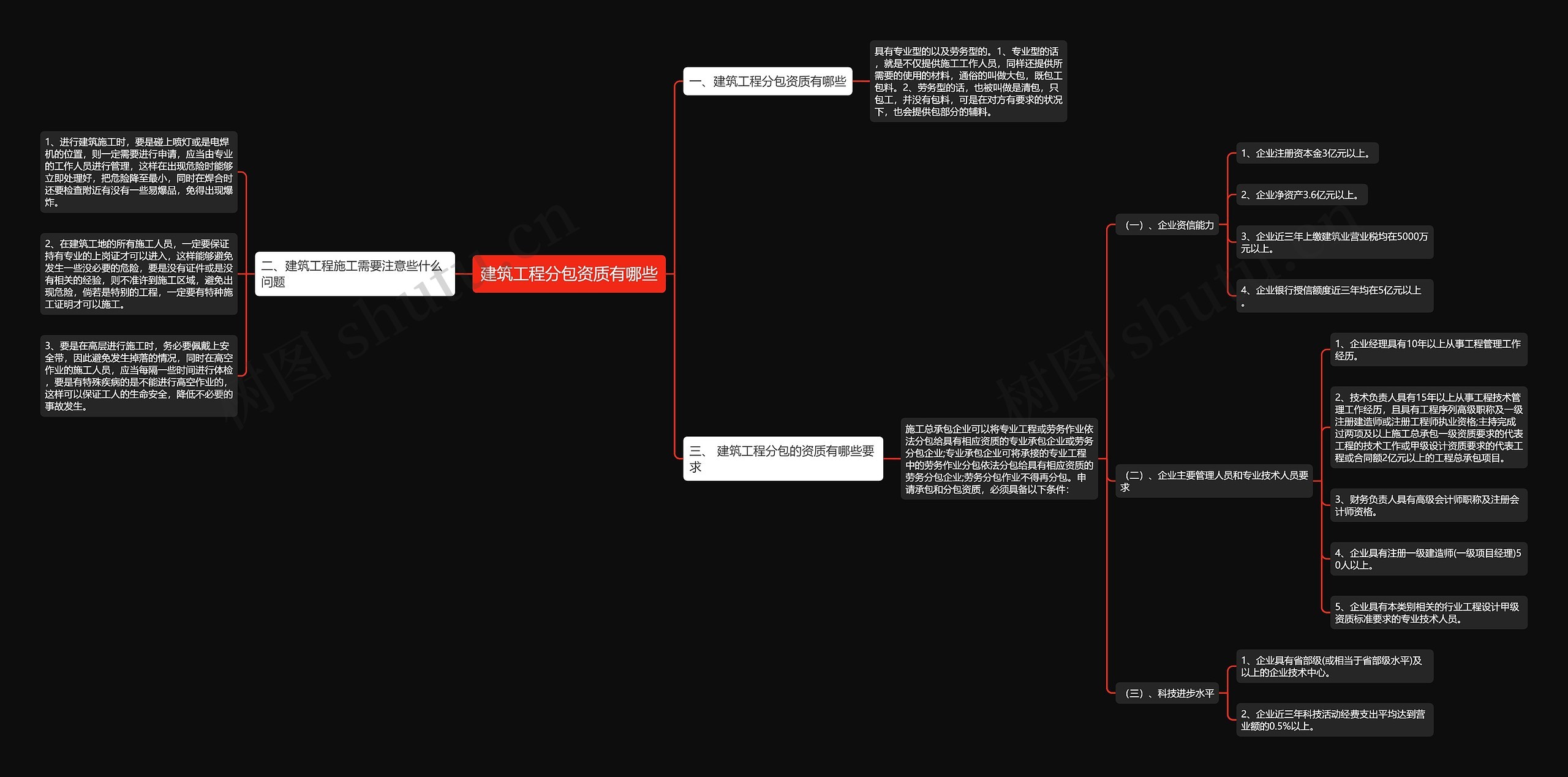 建筑工程分包资质有哪些 建筑工程分包资质有哪些