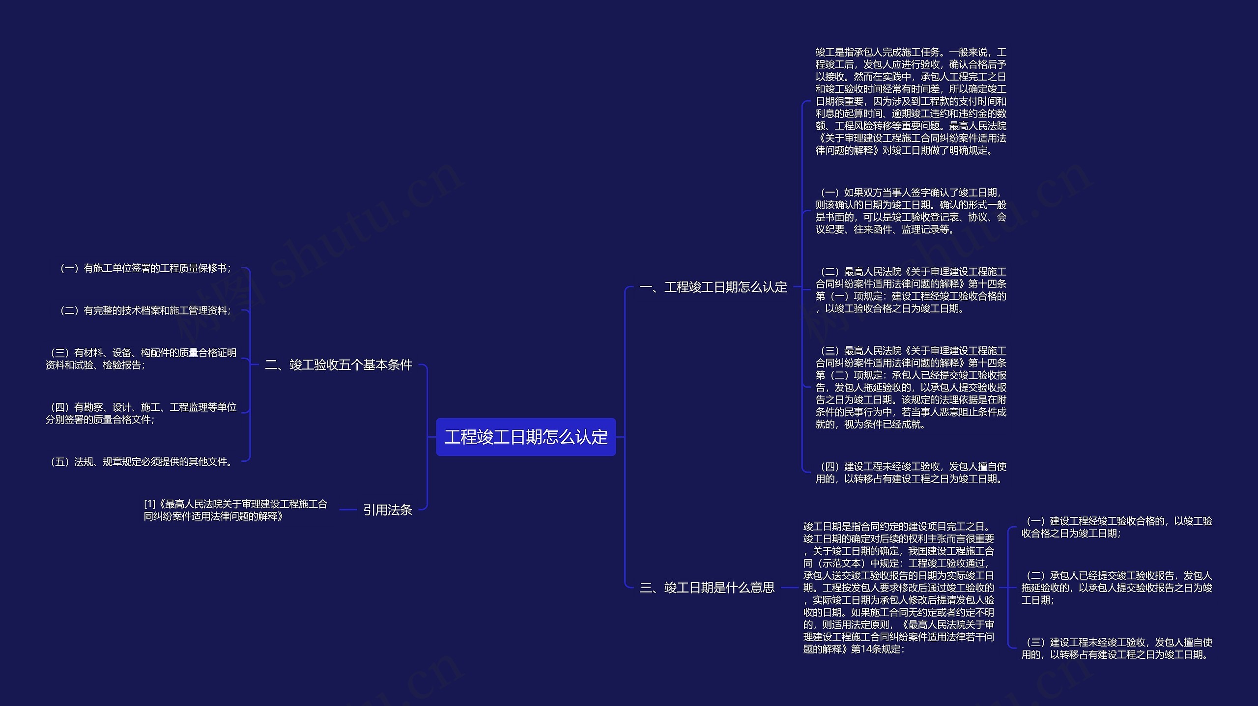 工程竣工日期怎么认定