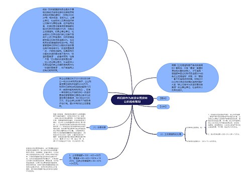 将旧房作为改造安置房转让的税收筹划