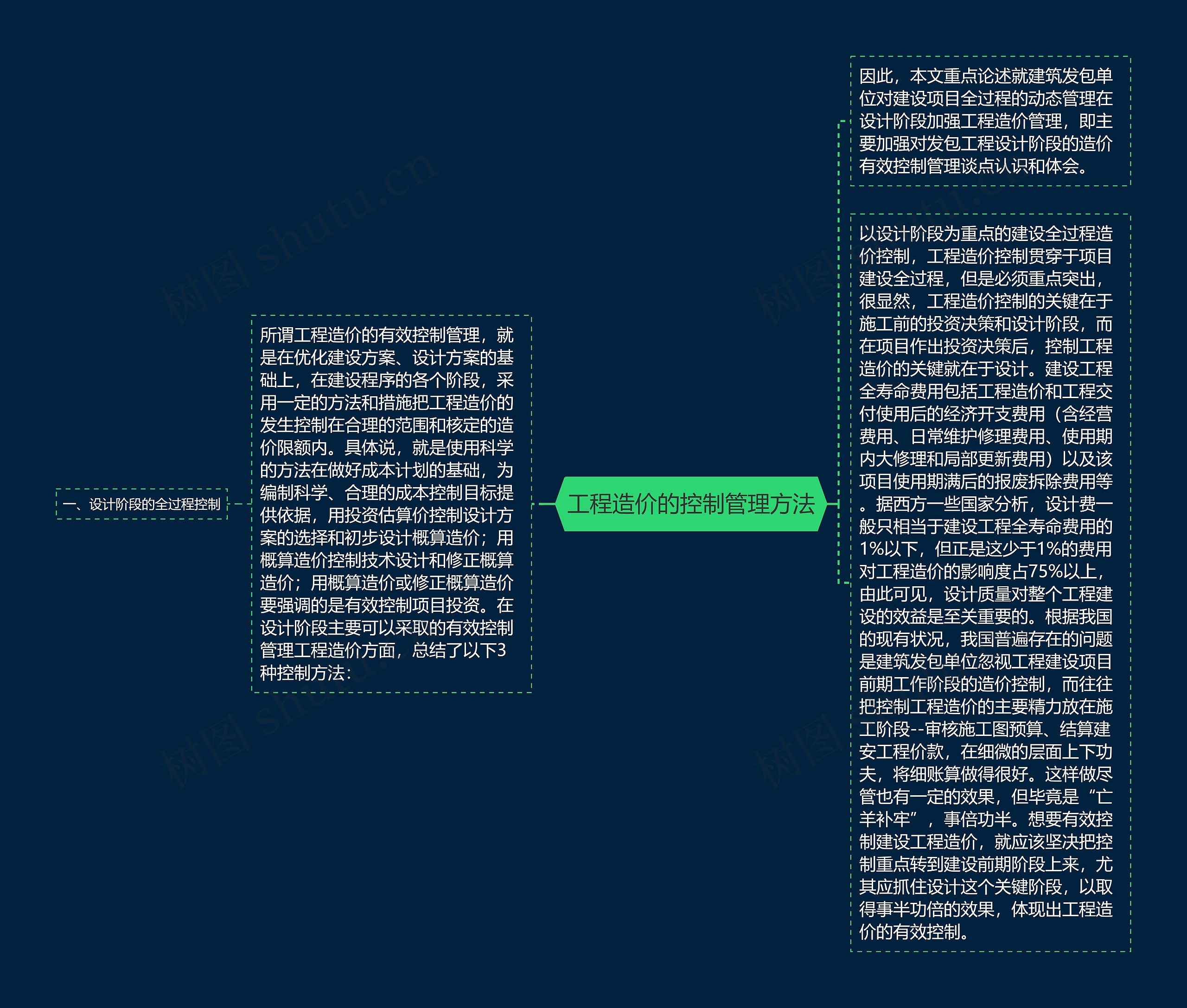 工程造价的控制管理方法