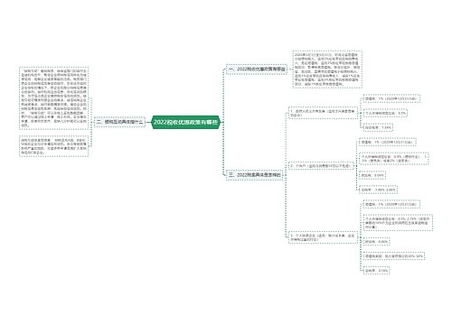2022税收优惠政策有哪些