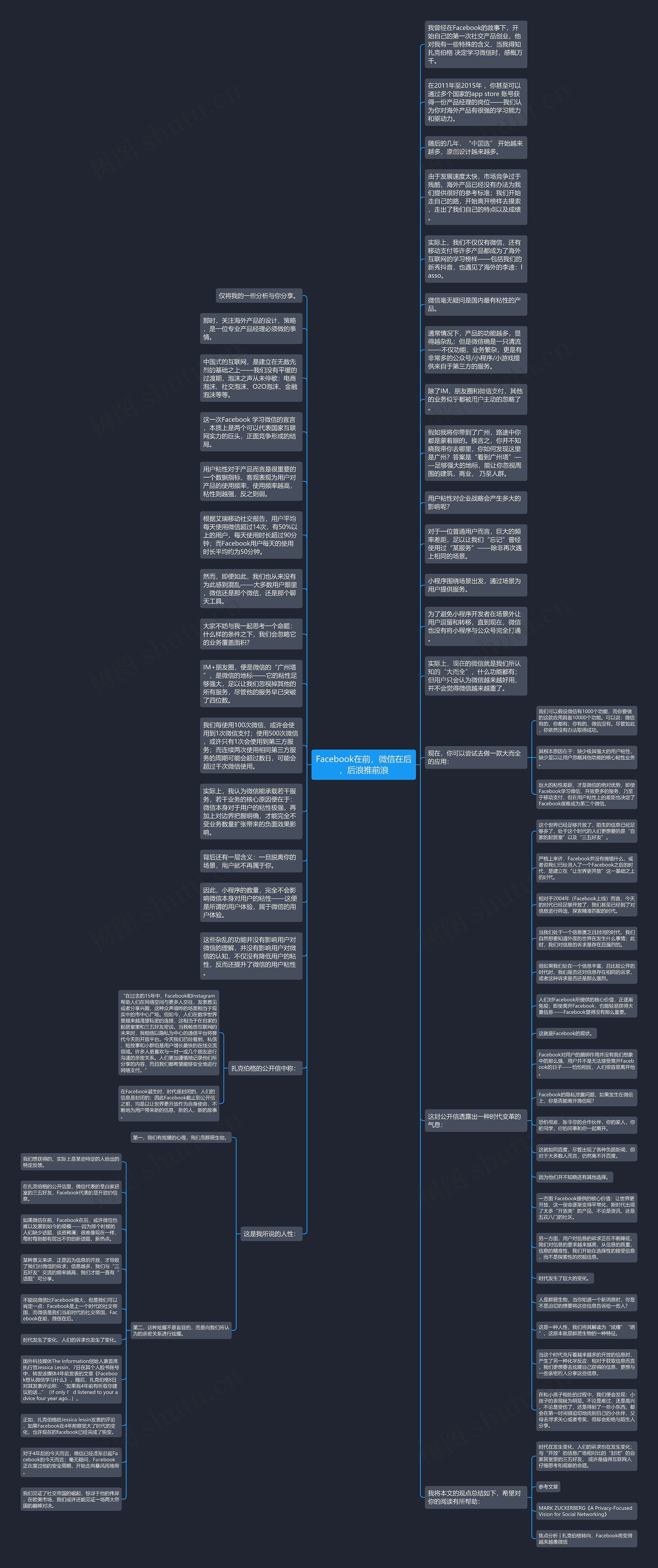 Facebook在前，微信在后，后浪推前浪思维导图