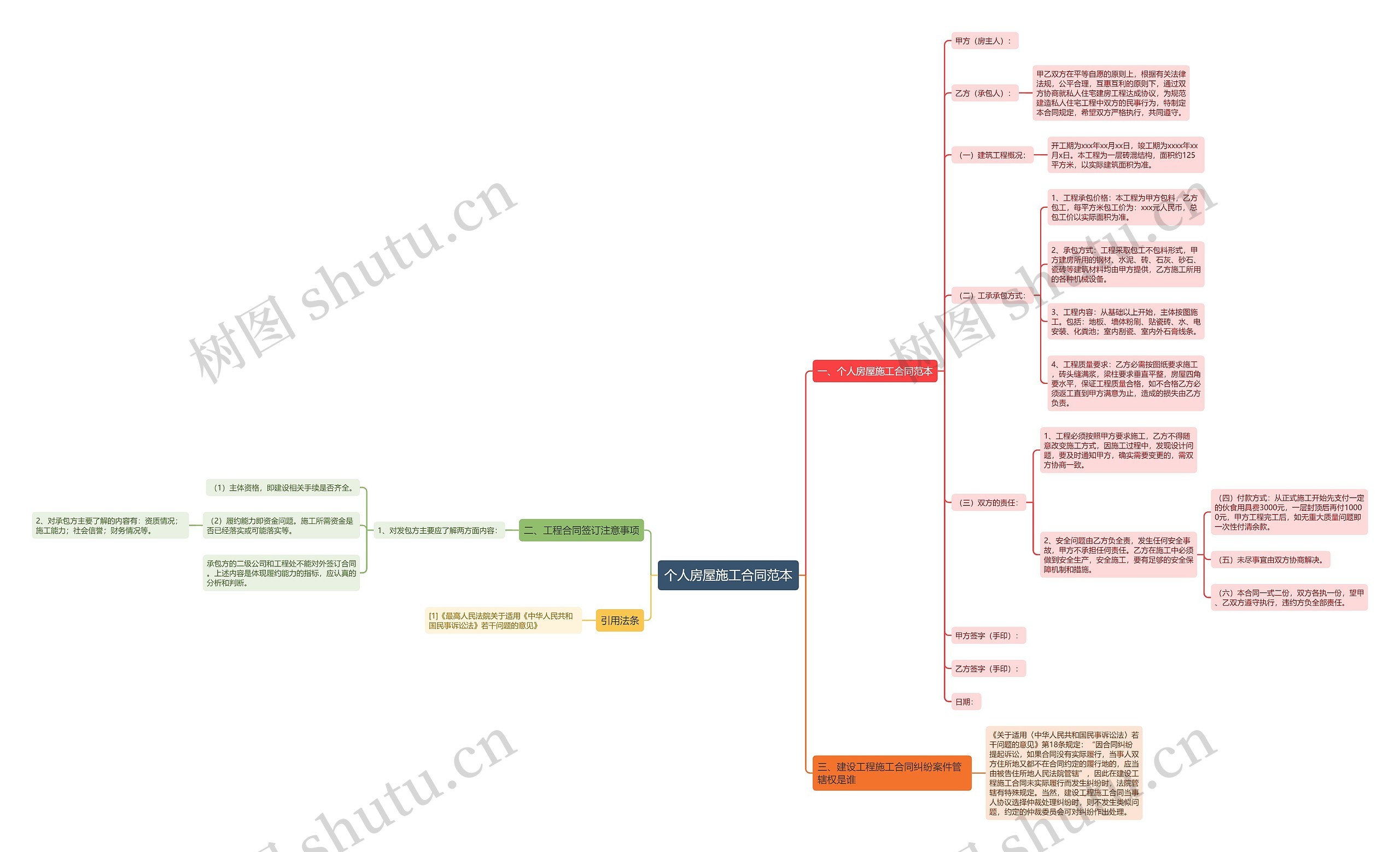 个人房屋施工合同范本 个人房屋施工合同范本