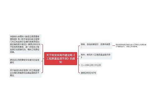 关于转发珠海市建设局《工程质量监理手册》的通知