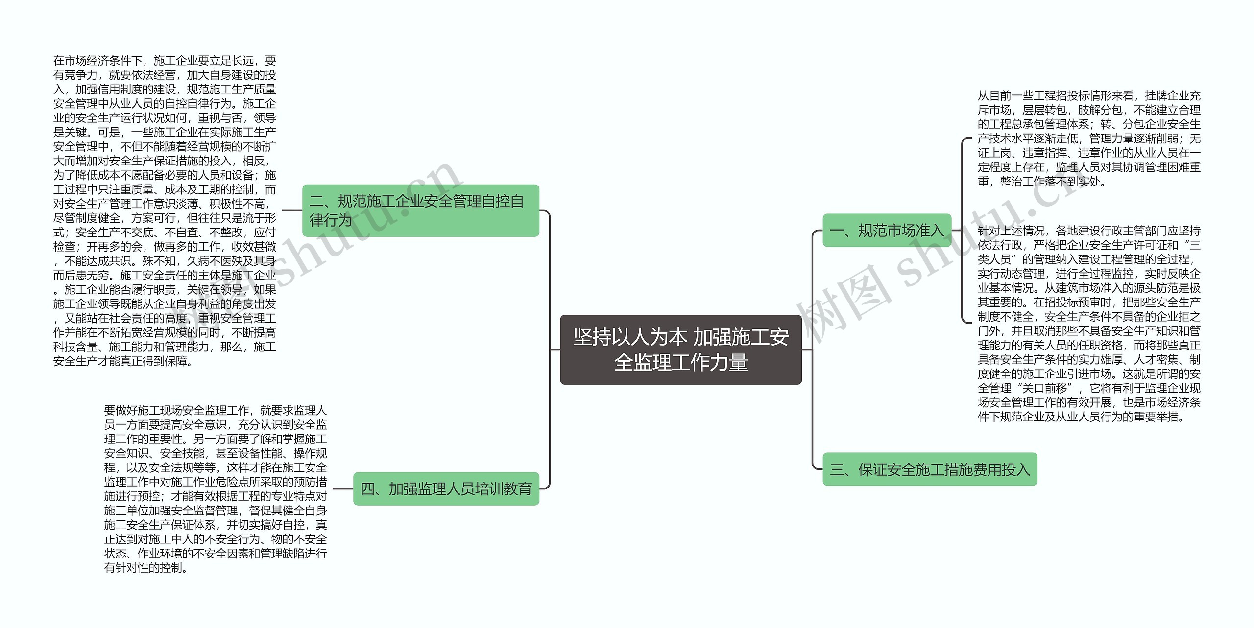 坚持以人为本 加强施工安全监理工作力量思维导图