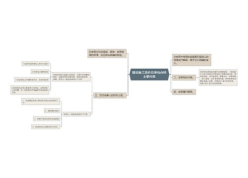建设施工造价总承包合同主要内容