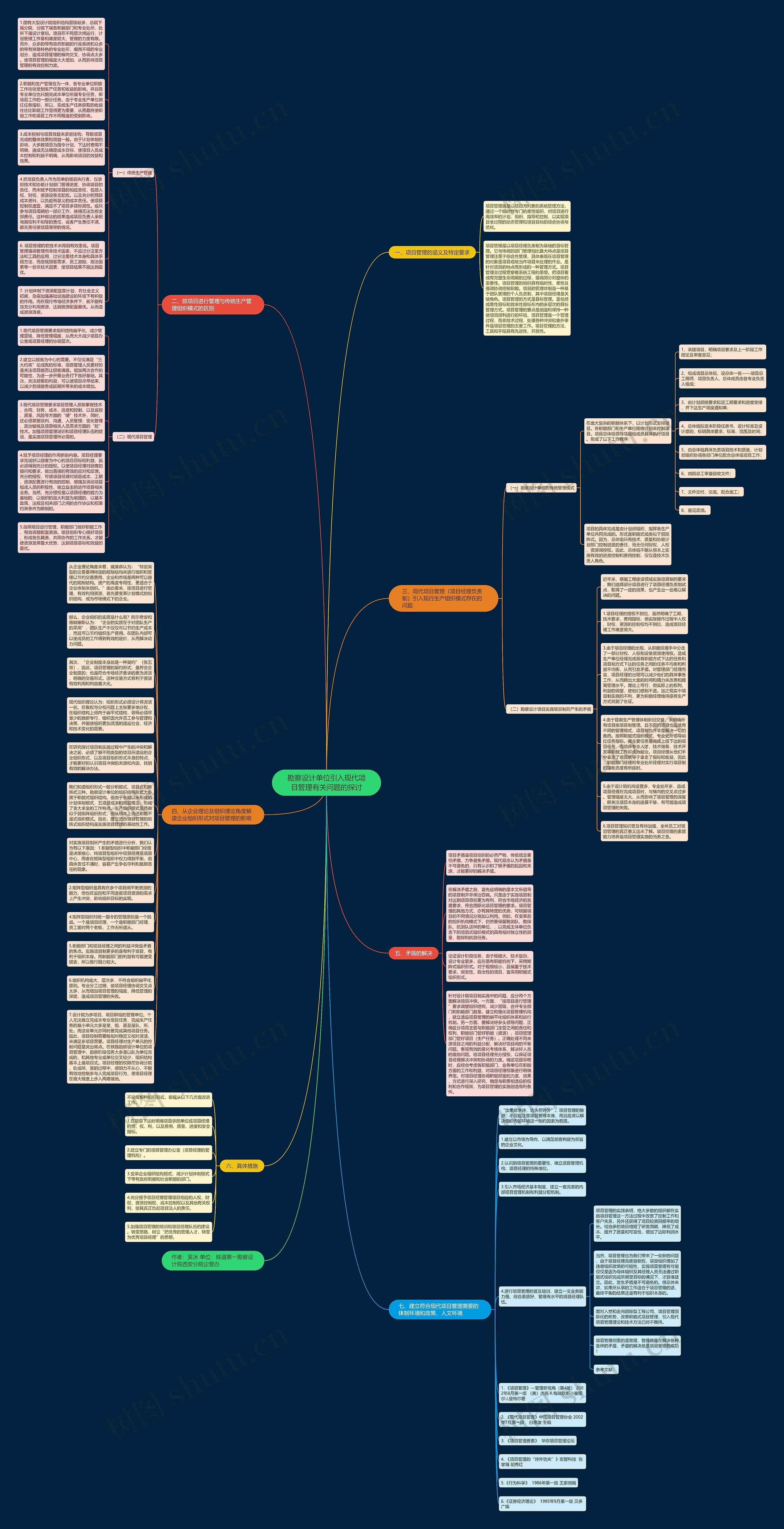 勘察设计单位引入现代项目管理有关问题的探讨思维导图