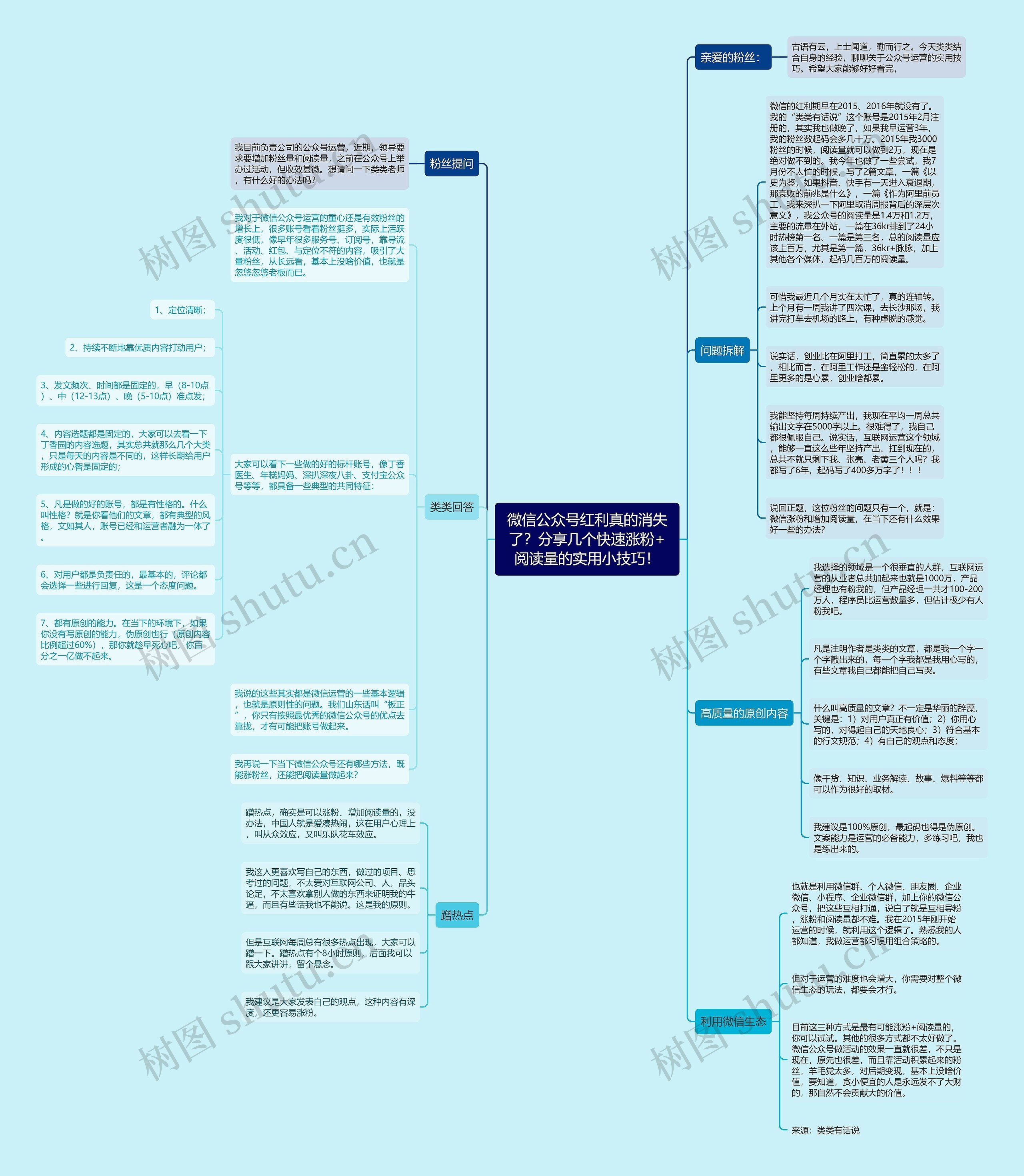 微信公众号红利真的消失了？分享几个快速涨粉+阅读量的实用小技巧！思维导图