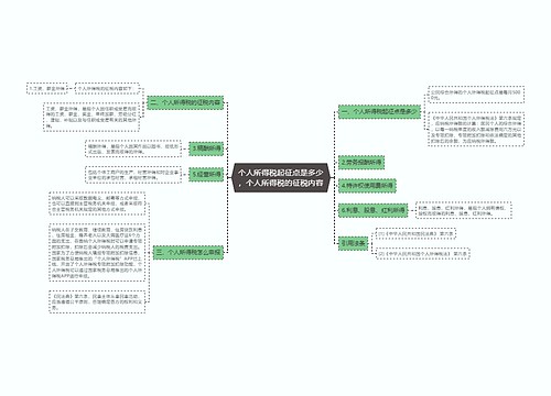 个人所得税起征点是多少，个人所得税的征税内容