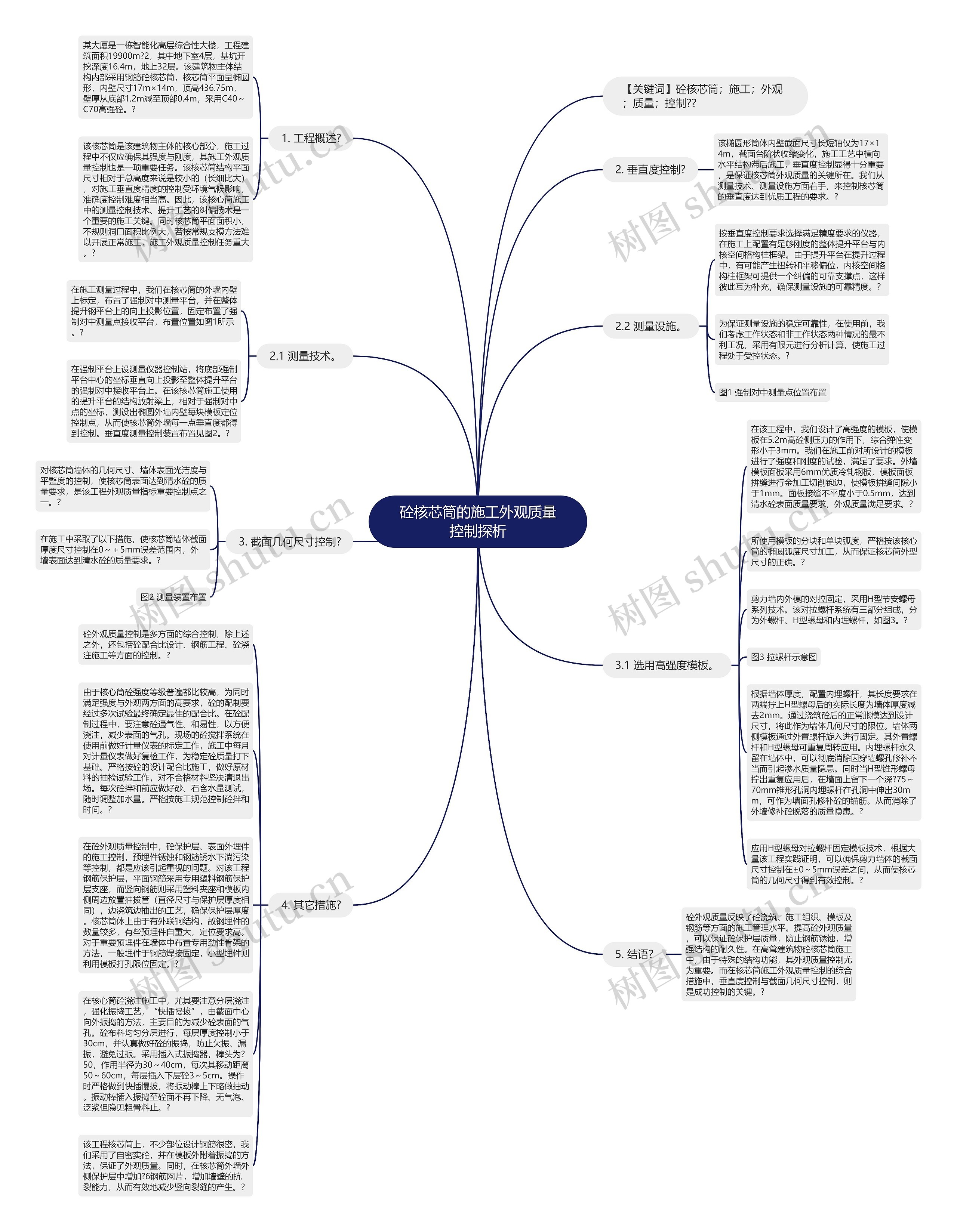 砼核芯筒的施工外观质量控制探析思维导图