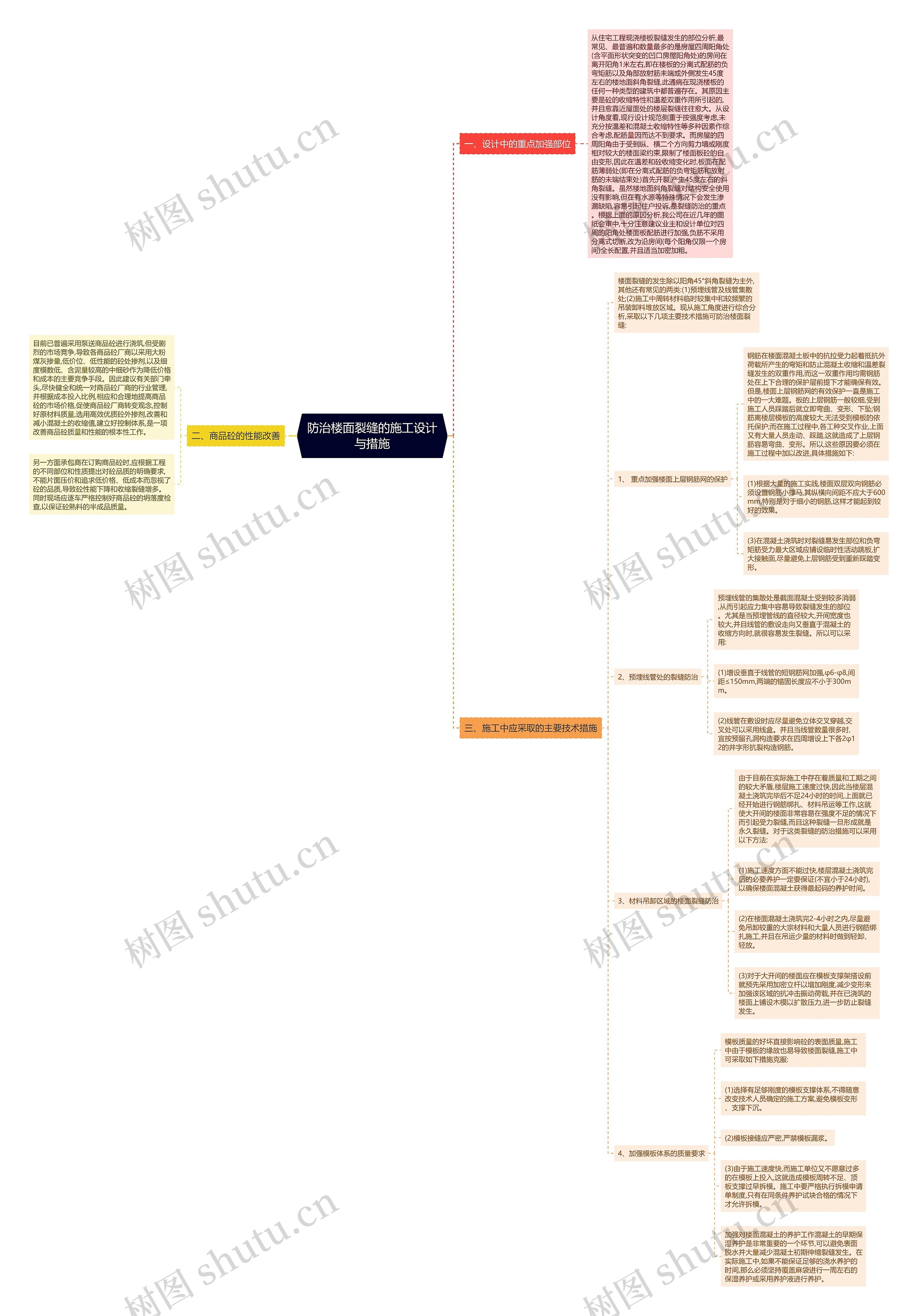 防治楼面裂缝的施工设计与措施 防治楼面裂缝的施工设计与措施