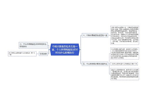 个税计算是否包含五险一金，个人所得税起征点5000元什么时候执行