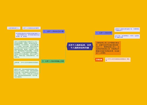 北京个人税收标准，北京个人税收的征收对象