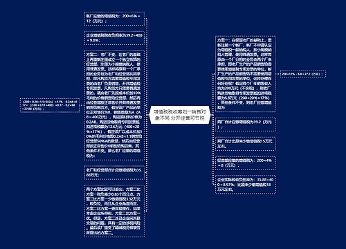 增值税税收筹划――销售对象不同 分开经营可节税