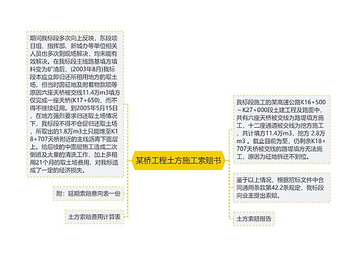 某桥工程土方施工索赔书