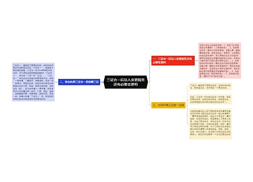 三证合一后法人变更税务还有必要变更吗