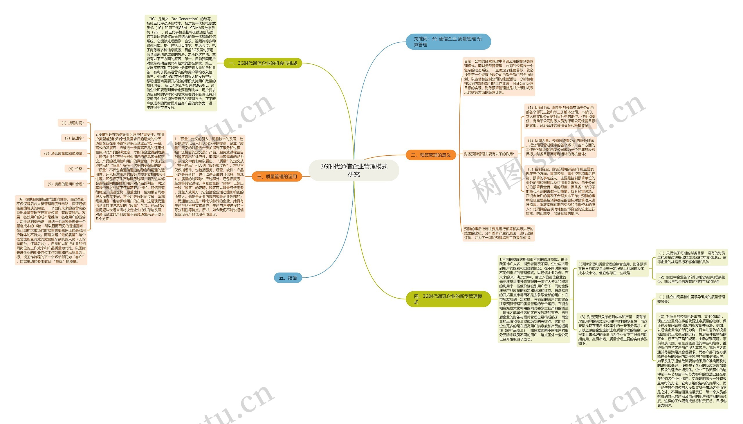 3G时代通信企业管理模式研究 3G时代通信企业管理模式研究