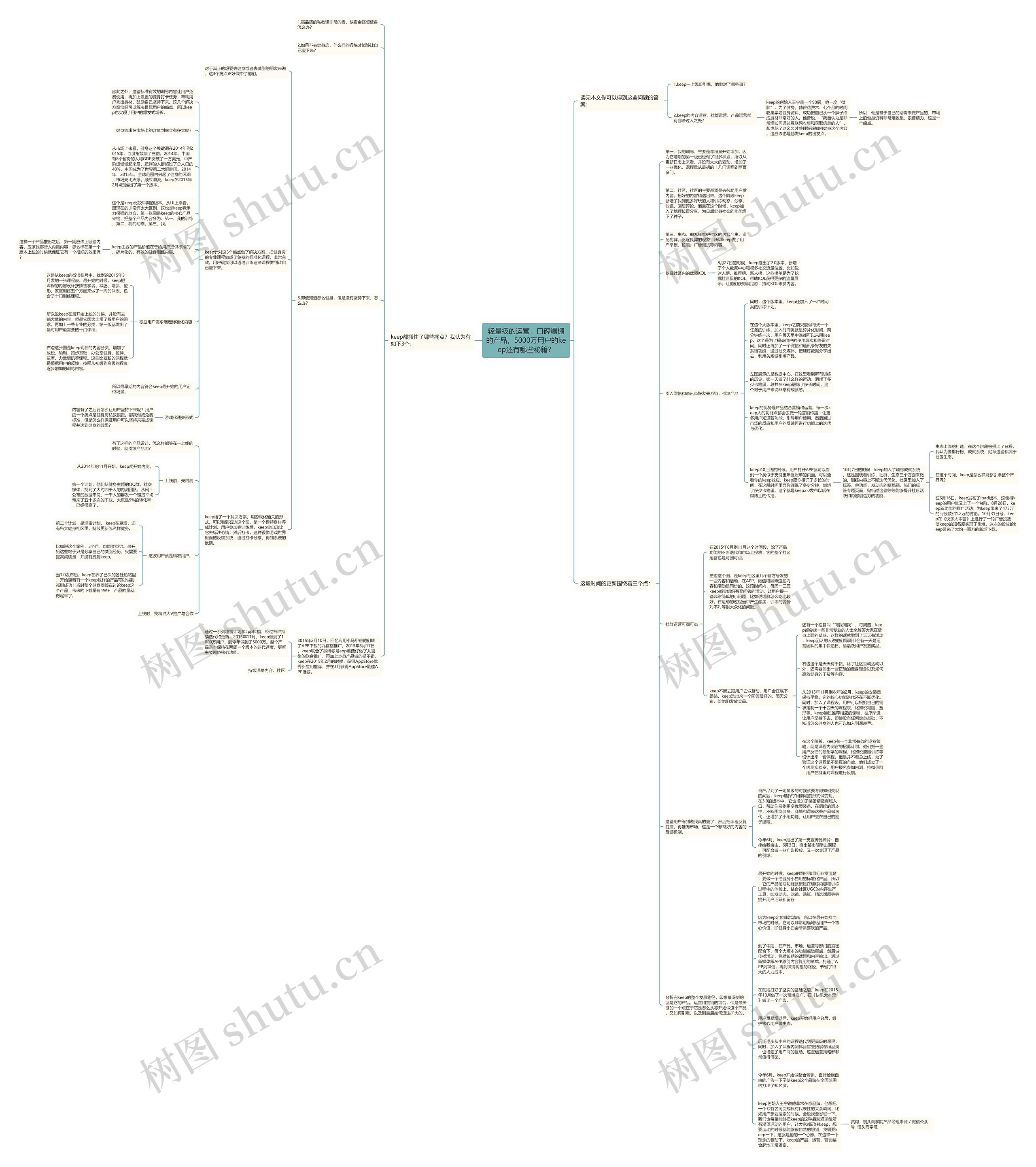 轻量级的运营，口碑爆棚的产品，5000万用户的keep还有哪些秘籍？思维导图