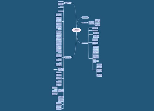 内容营销,除了图文、视频,还有哪些内容形式?(内容营销,除了图文,视频,还有哪些内容形式可以选择) 内容营销,除了图文、视频,还有哪些内容形式?(内容营销,除了图文,视频,还有哪些内容形式可以选择)