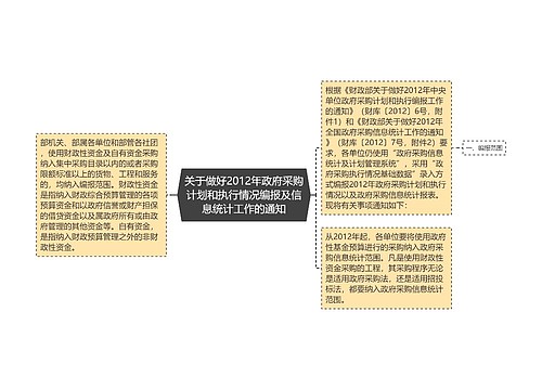 关于做好2012年政府采购计划和执行情况编报及信息统计工作的通知 关于做好2012年政府采购计划和执行情况编报及信息统计工作的通知