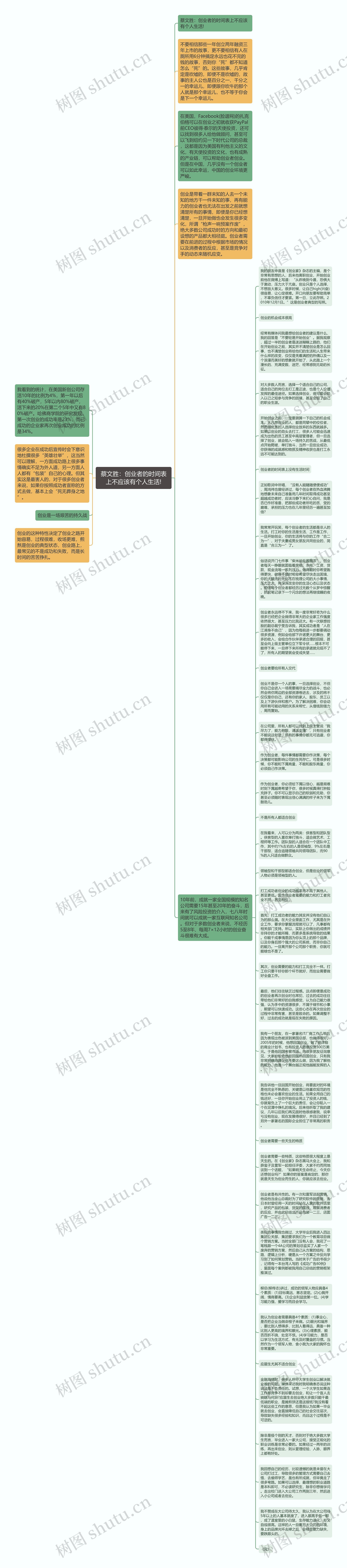 蔡文胜：创业者的时间表上不应该有个人生活!