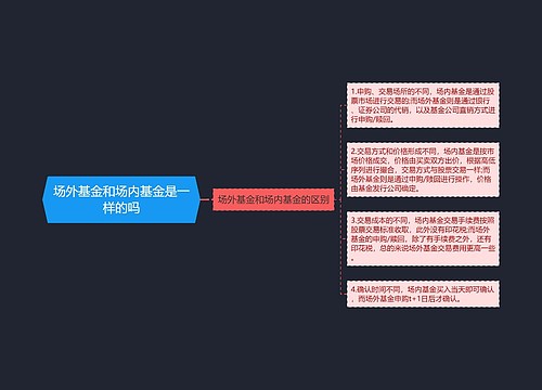 场外基金和场内基金是一样的吗