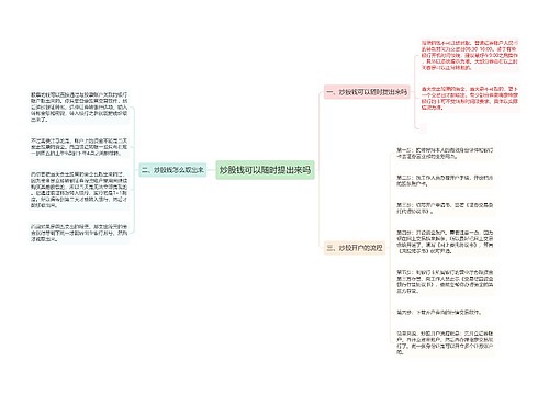 炒股钱可以随时提出来吗