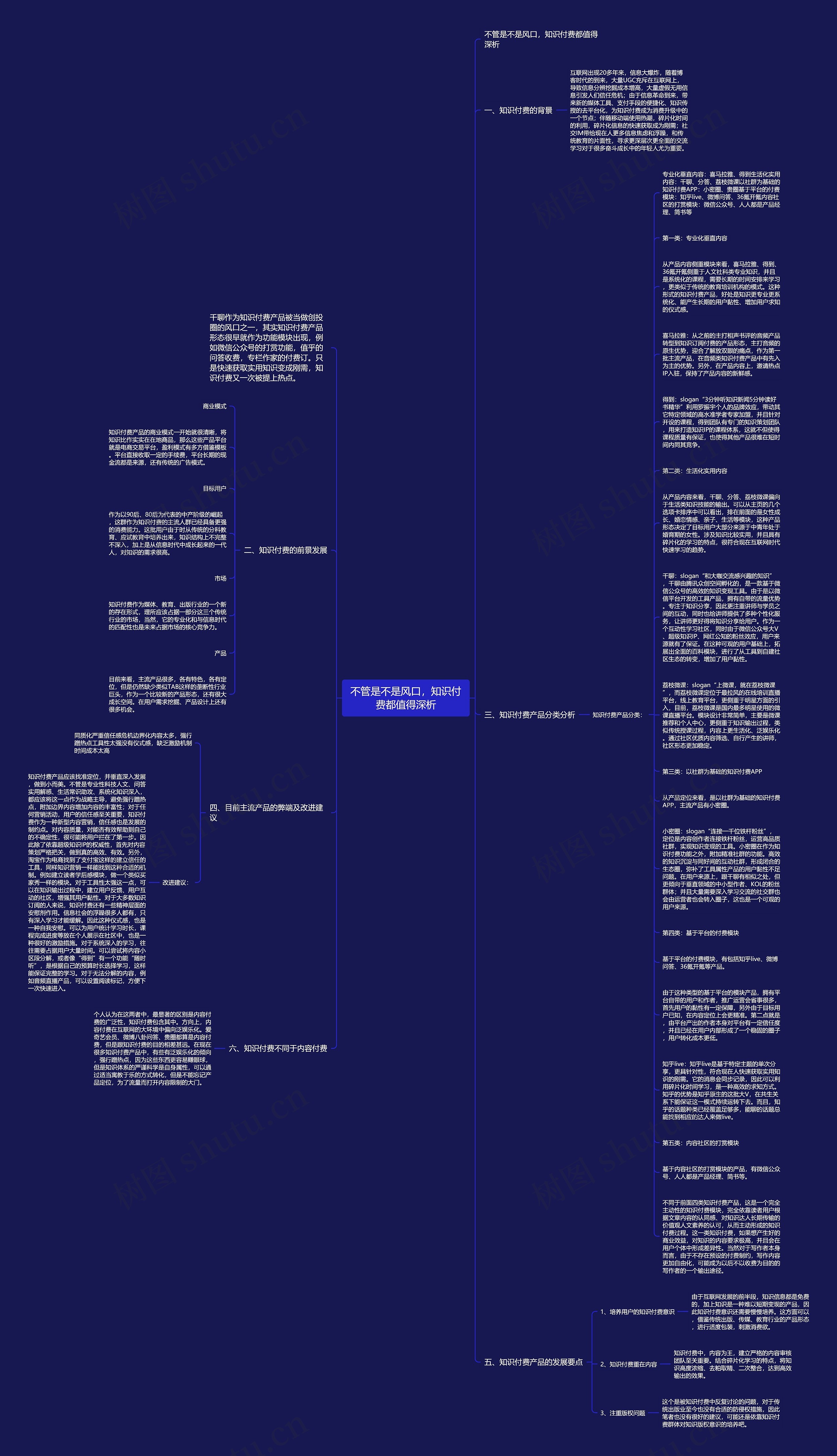 不管是不是风口，知识付费都值得深析思维导图