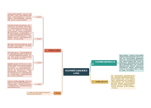 非法传销罪立案标准是怎么样的