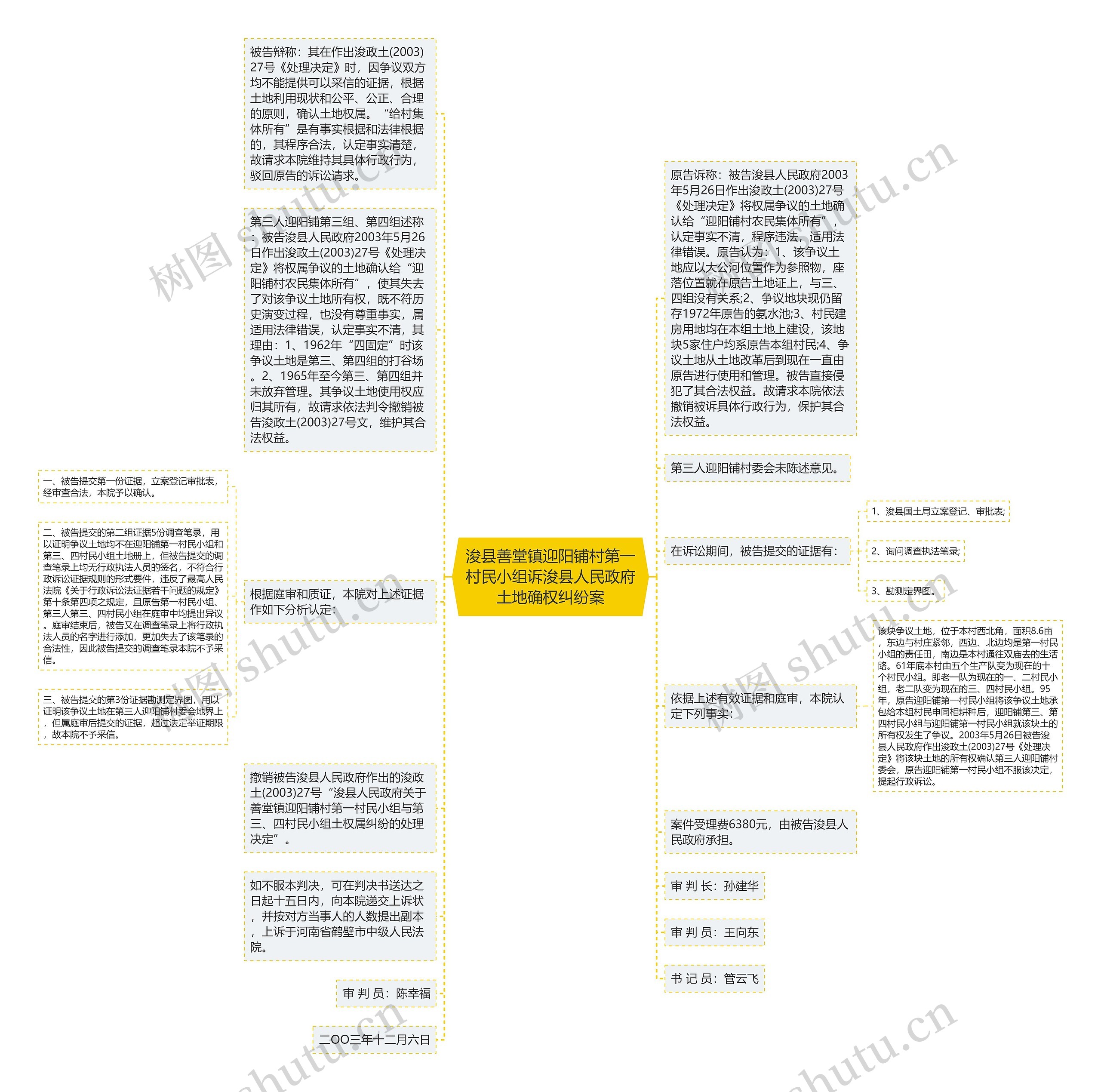 浚县善堂镇迎阳铺村第一村民小组诉浚县人民政府土地确权纠纷案