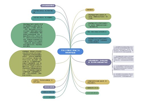 开发公司建设工程施工合同结算纠纷案