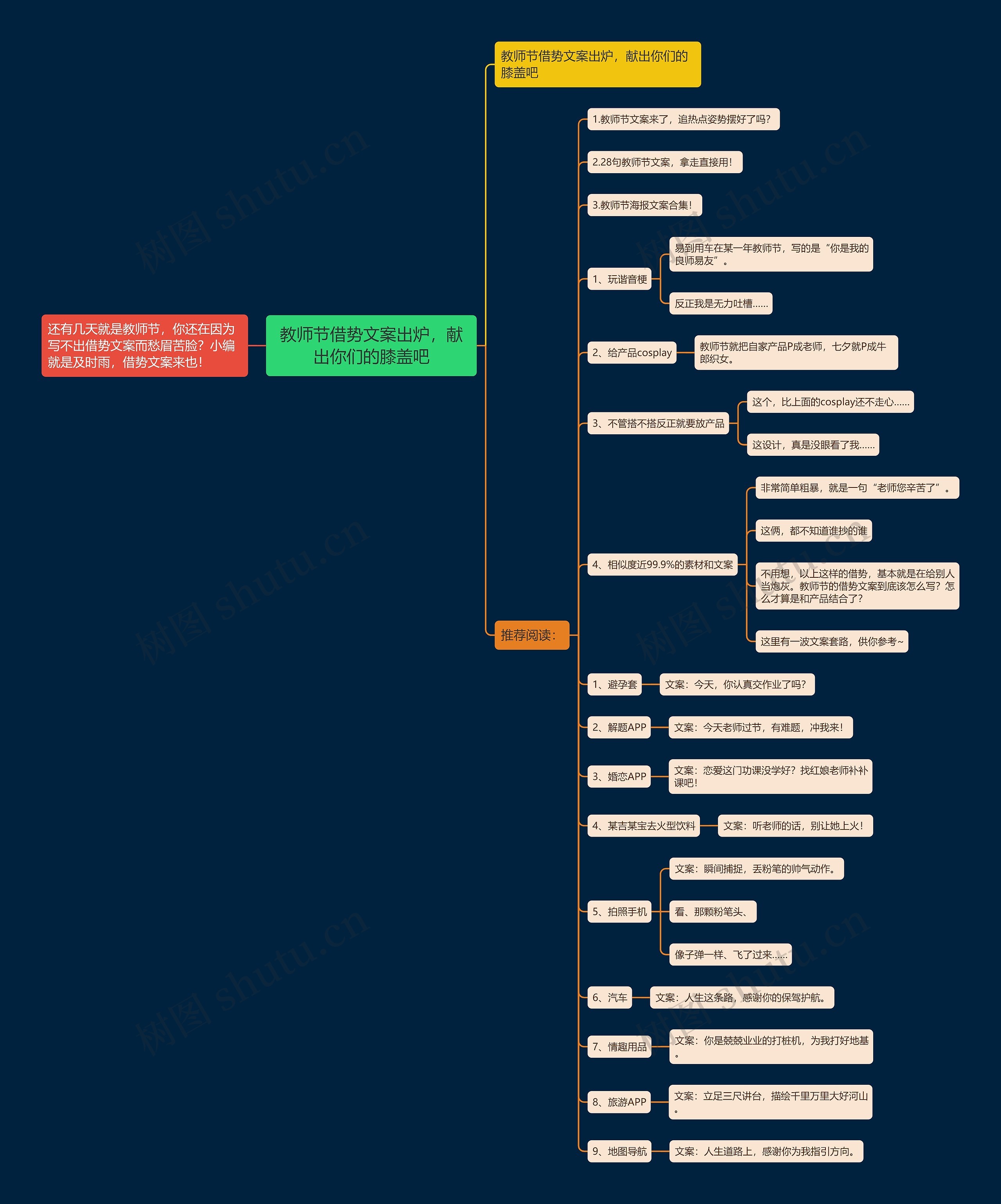 教师节借势文案出炉,献出你们的膝盖吧 教师节借势文案出炉,献出你们的膝盖吧