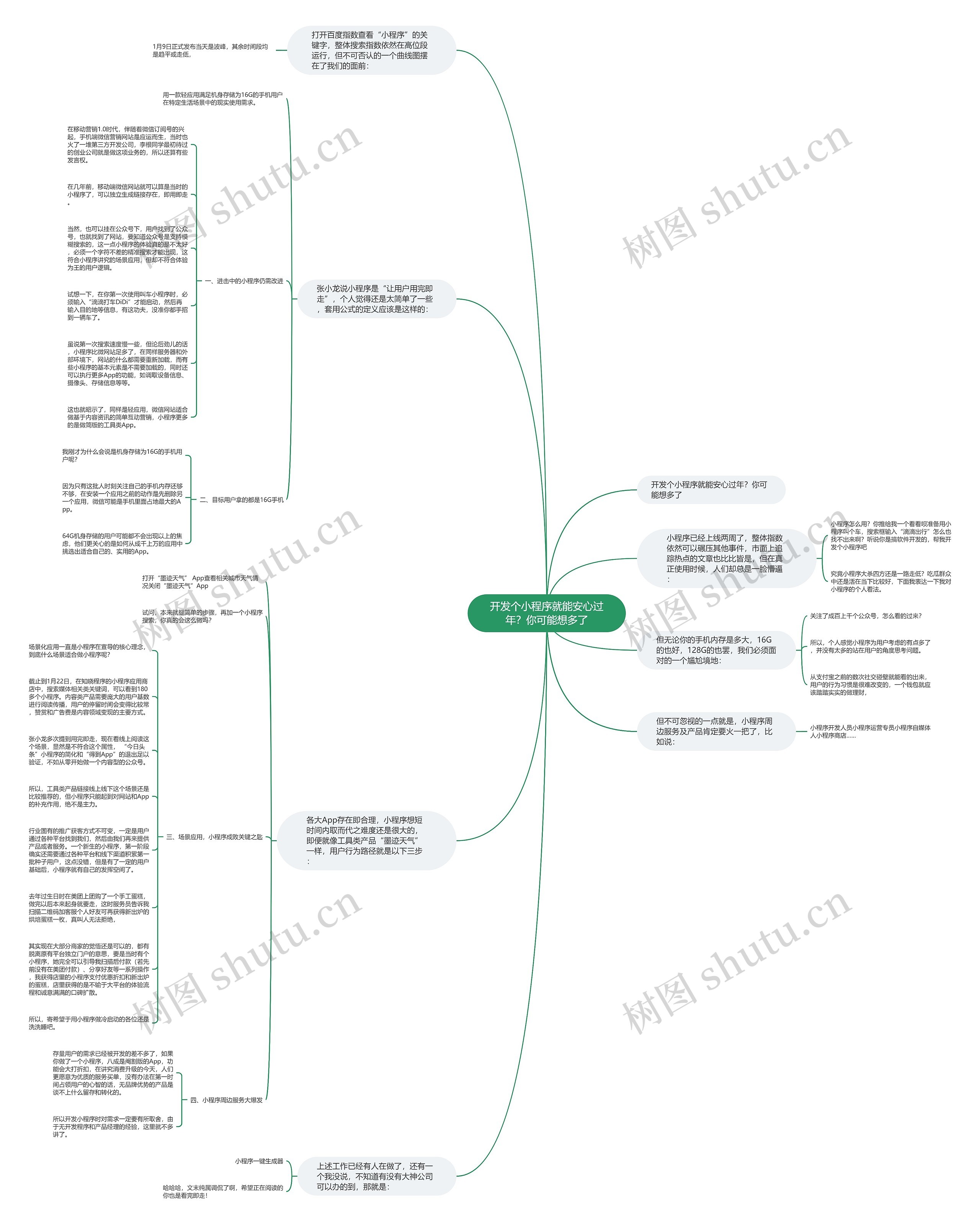 开发个小程序就能安心过年?你可能想多了 开发个小程序就能安心过年?你可能想多了
