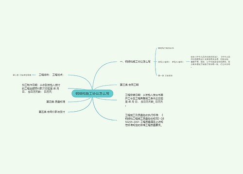 钢结构施工协议怎么写