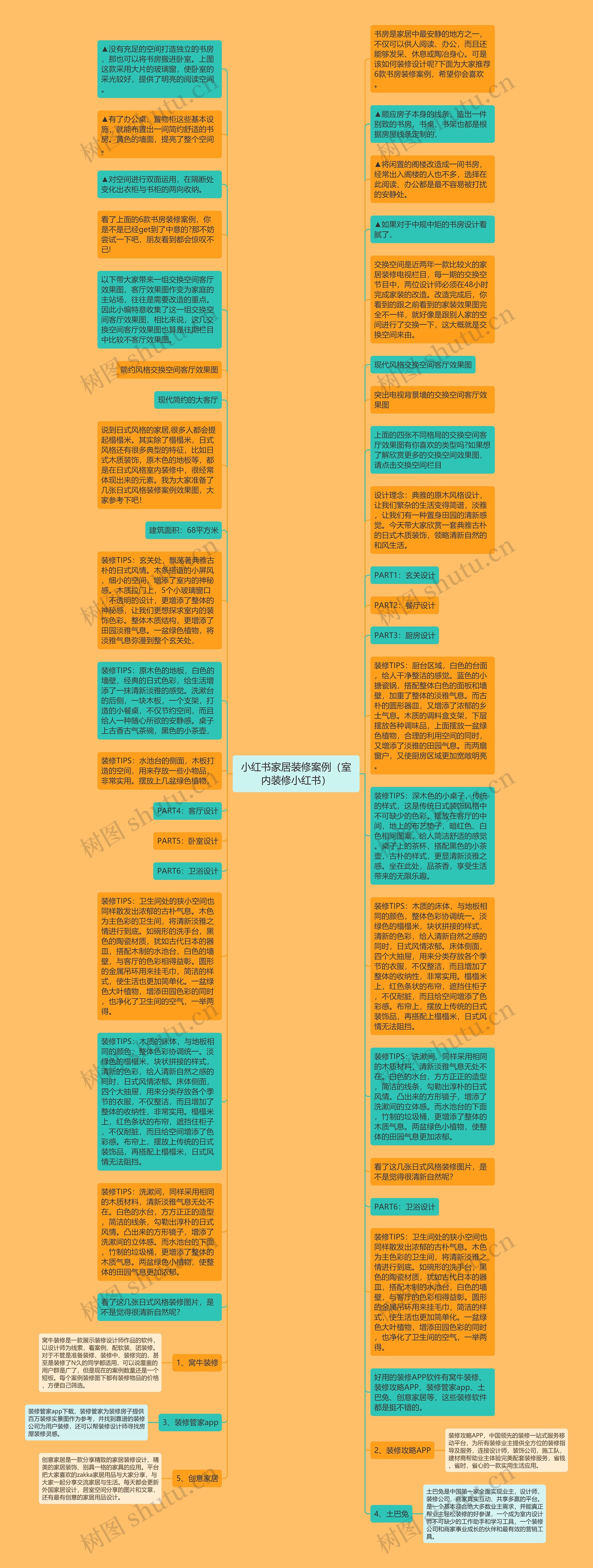 小红书家居装修案例（室内装修小红书）