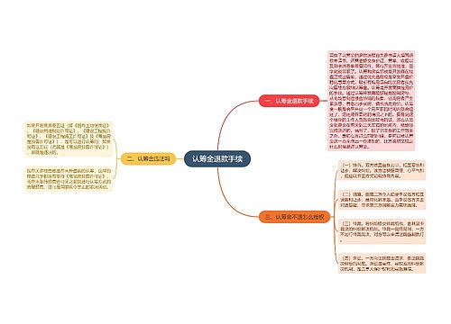 认筹金退款手续