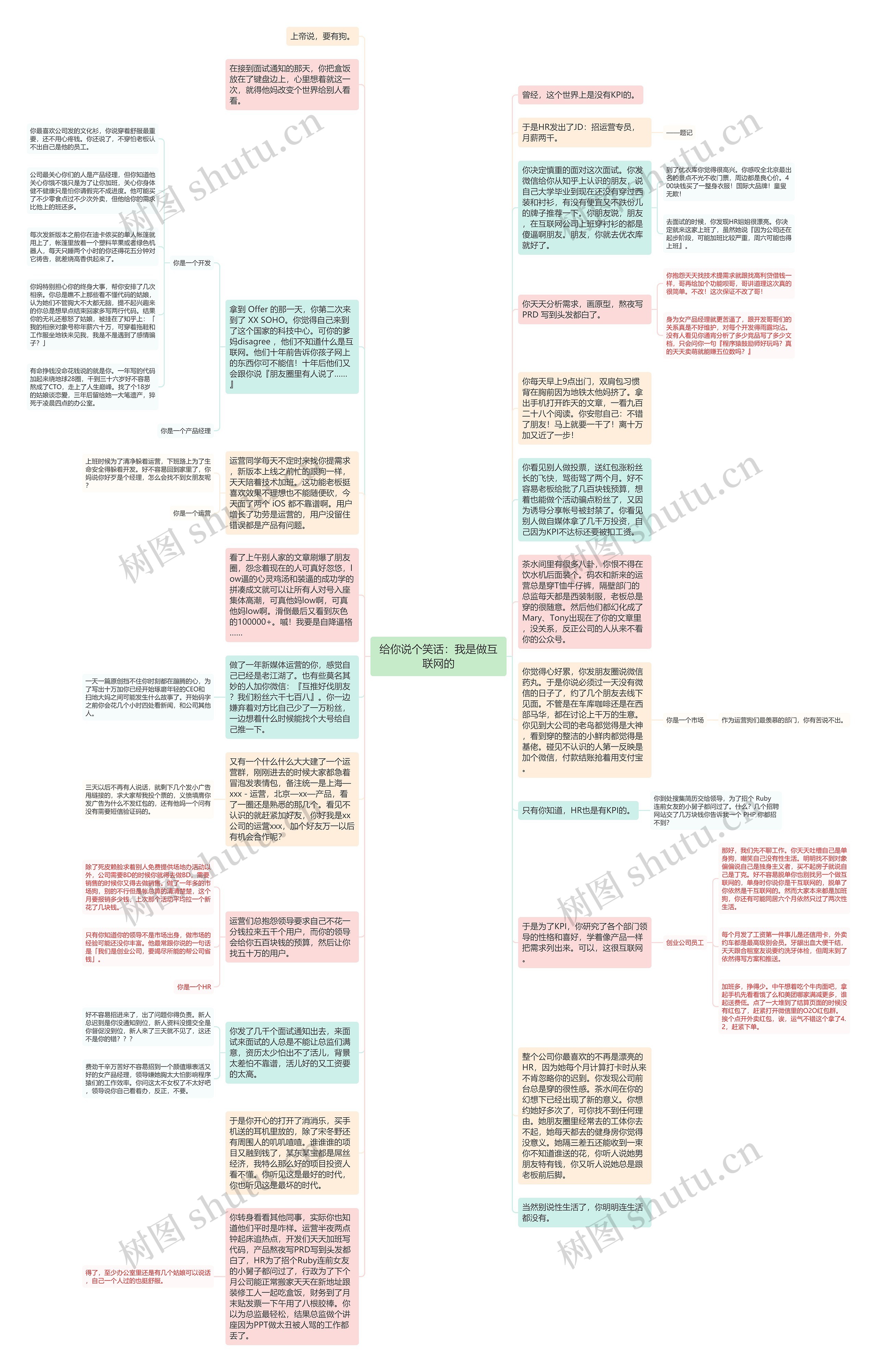 给你说个笑话：我是做互联网的