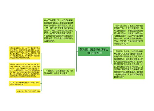 第八届中国证券市场年会今日在京召开